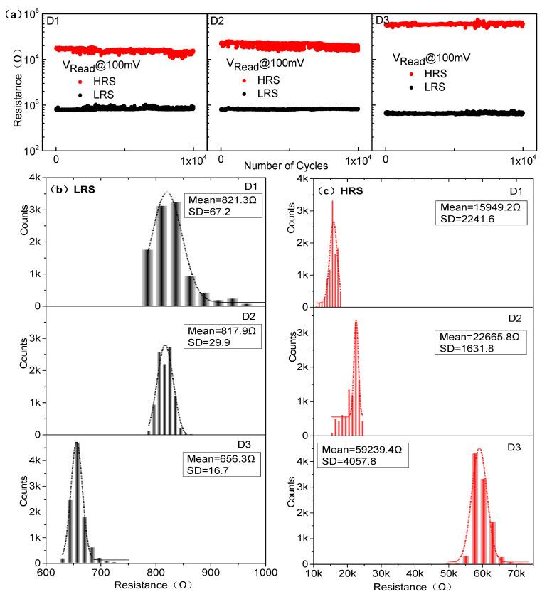 https://cdn.ncbi.nlm.nih.gov/pmc/blobs/4093/8233777/a8f5e6a57ece/materials-14-03330-g004.jpg
