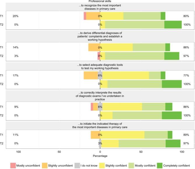 https://cdn.ncbi.nlm.nih.gov/pmc/blobs/4095/5538539/1e17a5dc22d9/amep-8-541Fig1.jpg