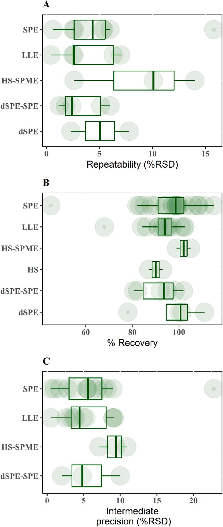 https://cdn.ncbi.nlm.nih.gov/pmc/blobs/4096/11137541/e908d6b8d34d/gr2.jpg