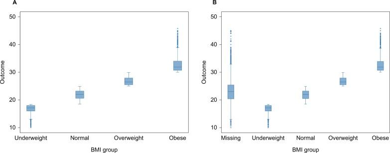 https://cdn.ncbi.nlm.nih.gov/pmc/blobs/4097/5358992/b8f883c5e13c/clep-9-157Fig1.jpg