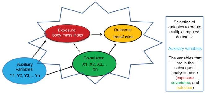 https://cdn.ncbi.nlm.nih.gov/pmc/blobs/4097/5358992/f667ccaaa76f/clep-9-157Fig4.jpg