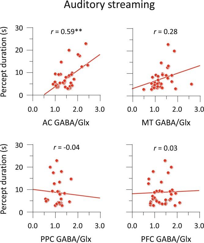 https://cdn.ncbi.nlm.nih.gov/pmc/blobs/4099/6162284/a6ff40f651a4/41598_2018_32892_Fig4_HTML.jpg
