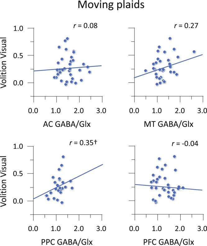 https://cdn.ncbi.nlm.nih.gov/pmc/blobs/4099/6162284/cd92f5d427c0/41598_2018_32892_Fig7_HTML.jpg
