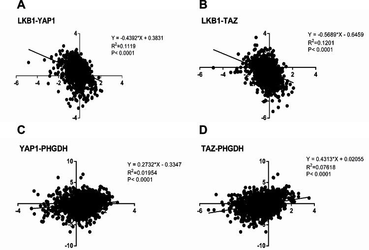 https://cdn.ncbi.nlm.nih.gov/pmc/blobs/409a/5653917/1111c79671c8/bsr-37-bsr20171072-g1.jpg