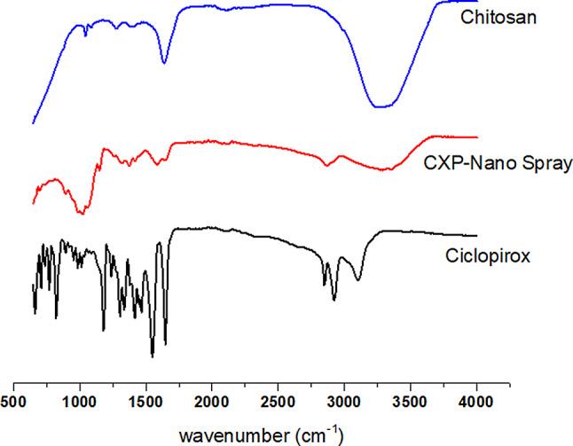 https://cdn.ncbi.nlm.nih.gov/pmc/blobs/409f/11827433/425cad08f692/40360_2025_853_Fig2_HTML.jpg