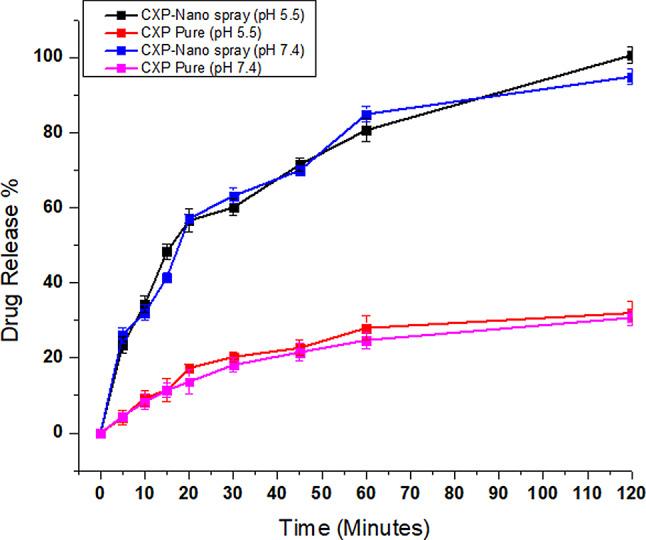 https://cdn.ncbi.nlm.nih.gov/pmc/blobs/409f/11827433/6cb9c7cd37c9/40360_2025_853_Fig6_HTML.jpg