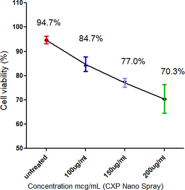 https://cdn.ncbi.nlm.nih.gov/pmc/blobs/409f/11827433/d2c8929f9604/40360_2025_853_Fig9_HTML.jpg