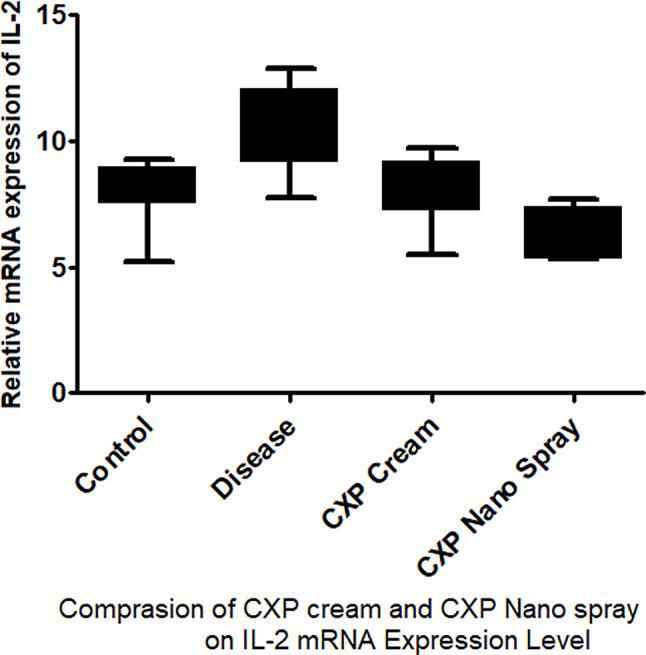 https://cdn.ncbi.nlm.nih.gov/pmc/blobs/409f/11827433/d9d88dee497a/40360_2025_853_Fig10_HTML.jpg