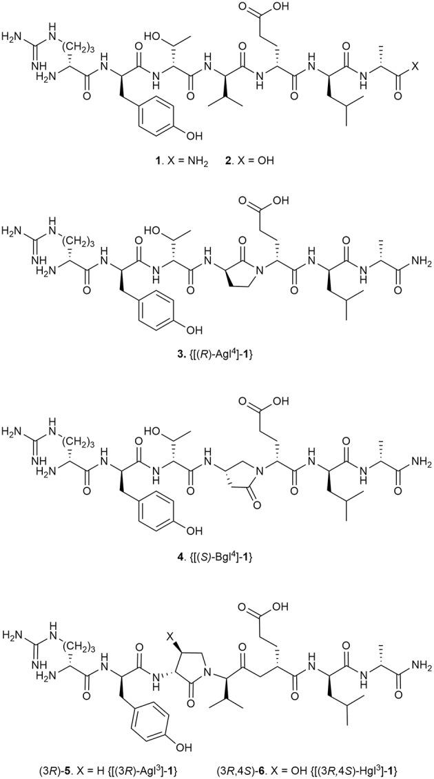 https://cdn.ncbi.nlm.nih.gov/pmc/blobs/409f/6381024/37f5f690e069/fchem-07-00023-g0001.jpg