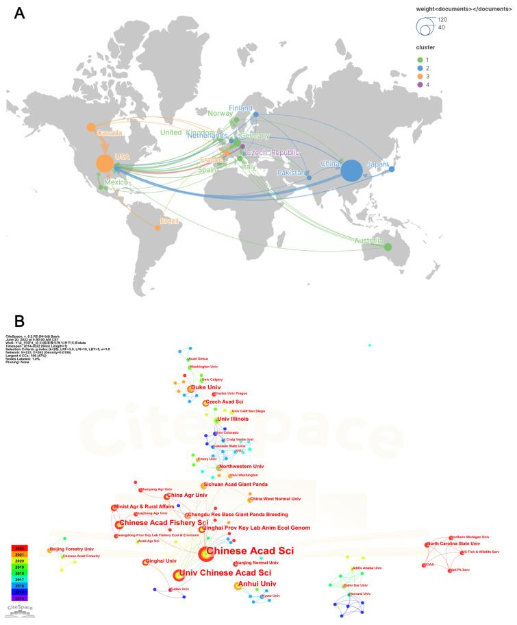 https://cdn.ncbi.nlm.nih.gov/pmc/blobs/40a1/10458723/e511869a606a/microorganisms-11-02125-g002.jpg