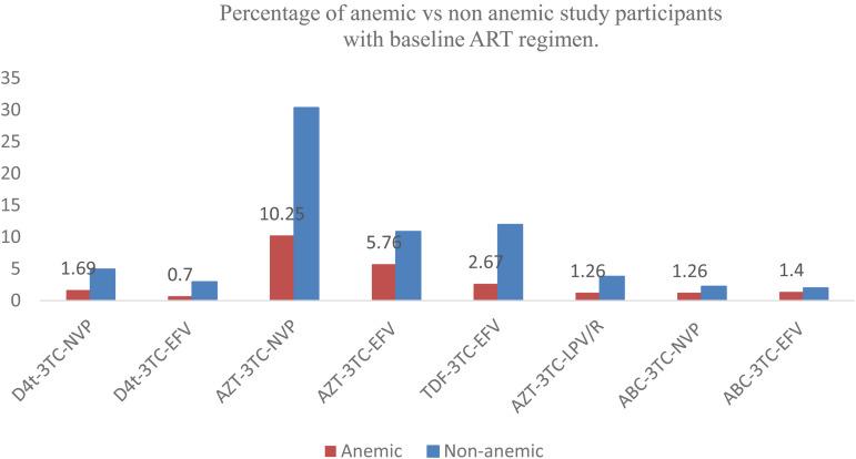 https://cdn.ncbi.nlm.nih.gov/pmc/blobs/40a9/10495818/518c580d8601/S2048679023000794_fig1.jpg