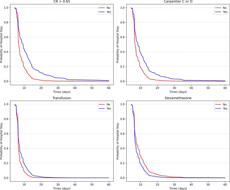 https://cdn.ncbi.nlm.nih.gov/pmc/blobs/40a9/11316292/8ee5cbce5846/12887_2024_4936_Fig1_HTML.jpg