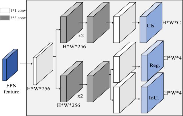 https://cdn.ncbi.nlm.nih.gov/pmc/blobs/40ae/10593779/856ff227dd07/41598_2023_45383_Fig6_HTML.jpg
