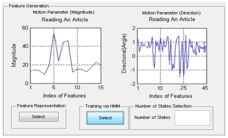https://cdn.ncbi.nlm.nih.gov/pmc/blobs/40b0/4168443/0c74862655ae/sensors-14-11735f13.jpg