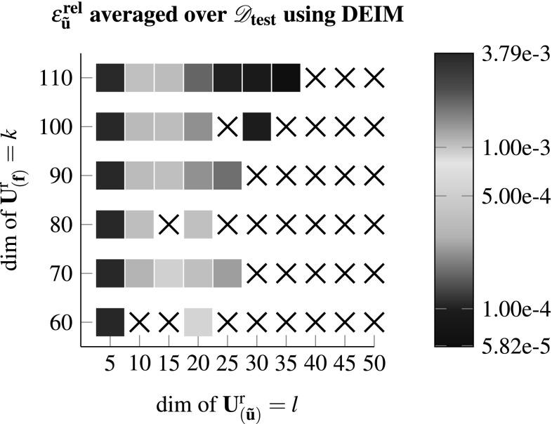 https://cdn.ncbi.nlm.nih.gov/pmc/blobs/40b1/6560488/3efed7d82553/466_2017_1428_Fig4_HTML.jpg