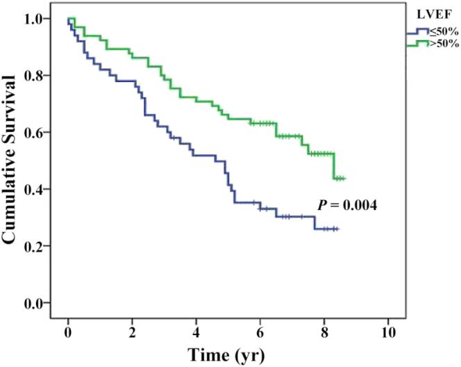 https://cdn.ncbi.nlm.nih.gov/pmc/blobs/40b2/5678628/6849e4086e64/gr2.jpg