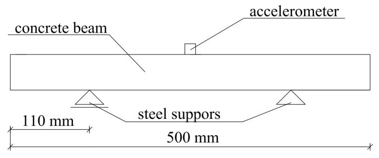 https://cdn.ncbi.nlm.nih.gov/pmc/blobs/40b3/5951323/95f3873a9f27/materials-11-00477-g005.jpg