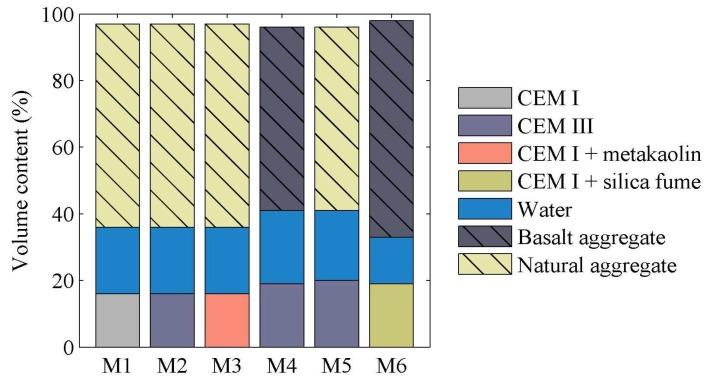 https://cdn.ncbi.nlm.nih.gov/pmc/blobs/40b3/5951323/9c5aa4ac4cb1/materials-11-00477-g004.jpg