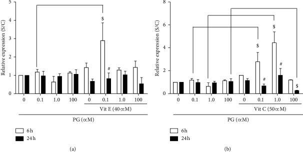 https://cdn.ncbi.nlm.nih.gov/pmc/blobs/40b8/7512066/c402acc60215/IJE2020-8745120.006.jpg