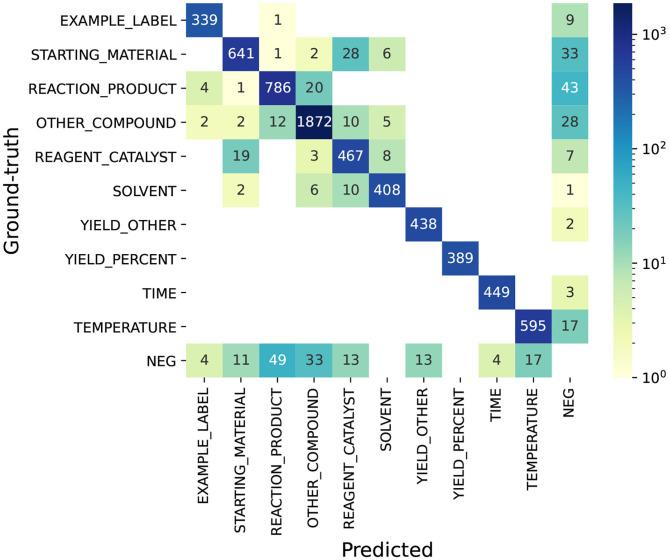 https://cdn.ncbi.nlm.nih.gov/pmc/blobs/40bd/8028406/279b5e0071ac/frma-06-654438-g0008.jpg