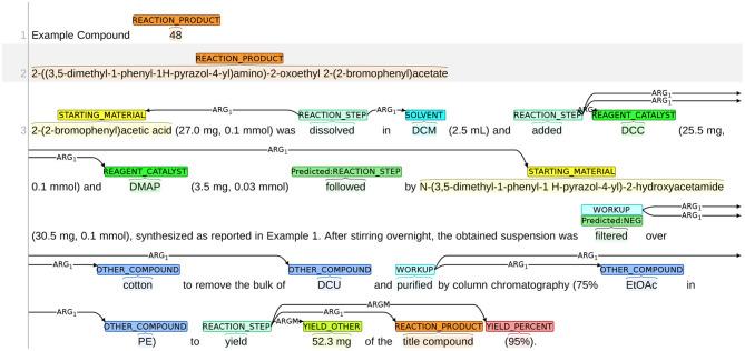 https://cdn.ncbi.nlm.nih.gov/pmc/blobs/40bd/8028406/2e64277e116a/frma-06-654438-g0014.jpg