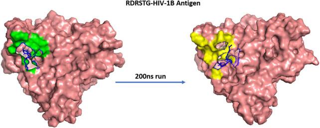 https://cdn.ncbi.nlm.nih.gov/pmc/blobs/40be/9715589/e84e10decb8e/fmed-09-1036874-g009.jpg