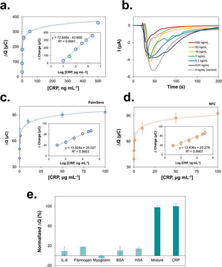 https://cdn.ncbi.nlm.nih.gov/pmc/blobs/40c9/11217940/5af91cb7abd5/se4c00249_0003.jpg