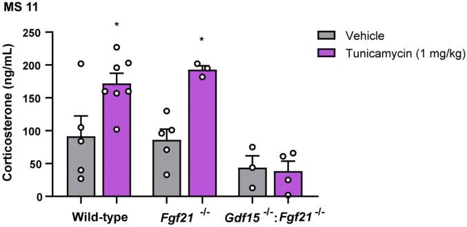 https://cdn.ncbi.nlm.nih.gov/pmc/blobs/40cb/8271778/1abc1ca2a4cd/pnas.2106868118fig06.jpg