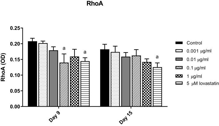 https://cdn.ncbi.nlm.nih.gov/pmc/blobs/40d4/7060796/5f7303931a66/DDDT-14-969-g0002.jpg
