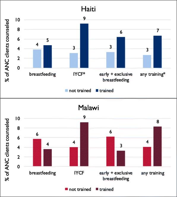 https://cdn.ncbi.nlm.nih.gov/pmc/blobs/40d9/7257126/5644c566d1c6/12884_2020_2919_Fig2_HTML.jpg