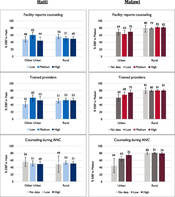 https://cdn.ncbi.nlm.nih.gov/pmc/blobs/40d9/7257126/a211cf451a4c/12884_2020_2919_Fig3_HTML.jpg