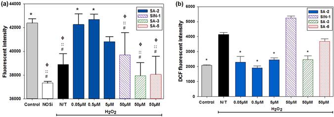 https://cdn.ncbi.nlm.nih.gov/pmc/blobs/40e3/5562917/8f556797cadb/41598_2017_8441_Fig2_HTML.jpg