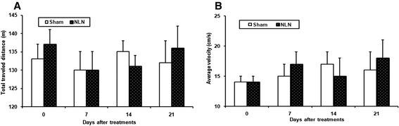 https://cdn.ncbi.nlm.nih.gov/pmc/blobs/40e4/4243326/2e8495d50839/40199_2014_73_Fig8_HTML.jpg