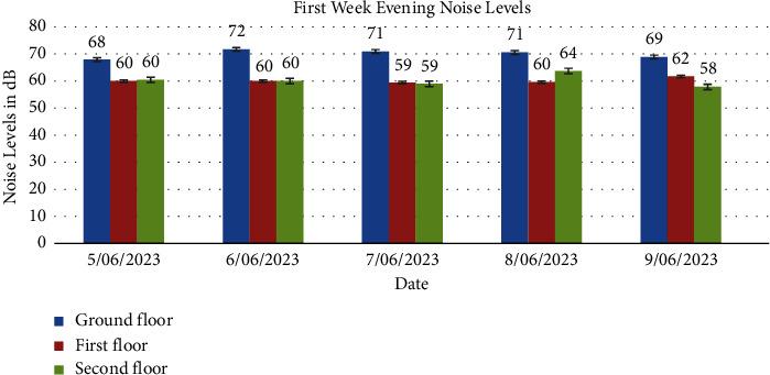 https://cdn.ncbi.nlm.nih.gov/pmc/blobs/40ed/11221953/476773c86cb6/TSWJ2024-7658837.004.jpg