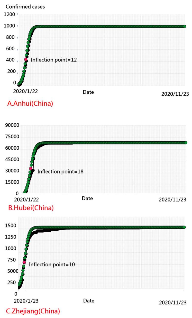 https://cdn.ncbi.nlm.nih.gov/pmc/blobs/40f1/7923186/cfcb8a1d4b22/ijerph-18-01994-g008.jpg