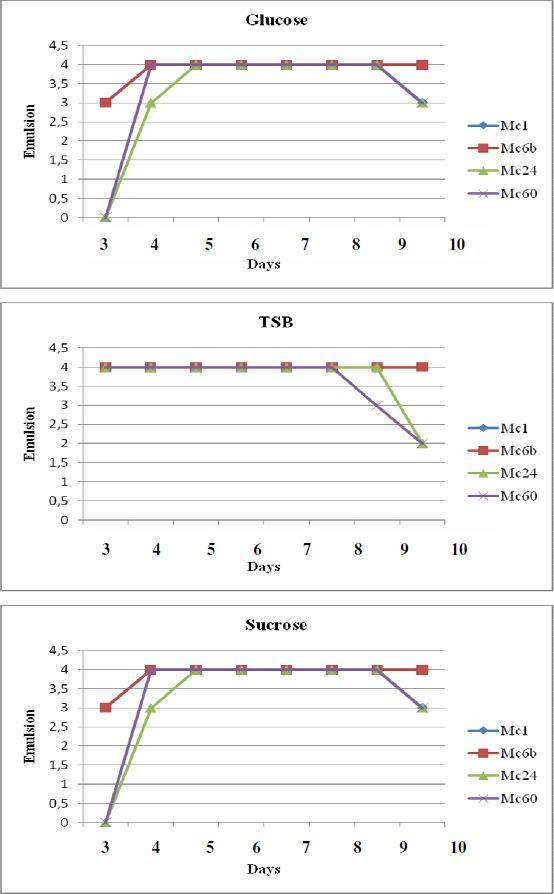 https://cdn.ncbi.nlm.nih.gov/pmc/blobs/40f8/3768605/91ab2c535b9e/bjm-41-235-f1.jpg