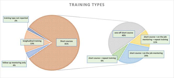 https://cdn.ncbi.nlm.nih.gov/pmc/blobs/40fe/12081813/2b643a7a799d/13089_2025_427_Fig5_HTML.jpg