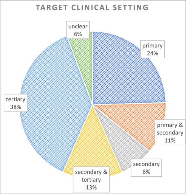 https://cdn.ncbi.nlm.nih.gov/pmc/blobs/40fe/12081813/701572af2340/13089_2025_427_Fig3_HTML.jpg