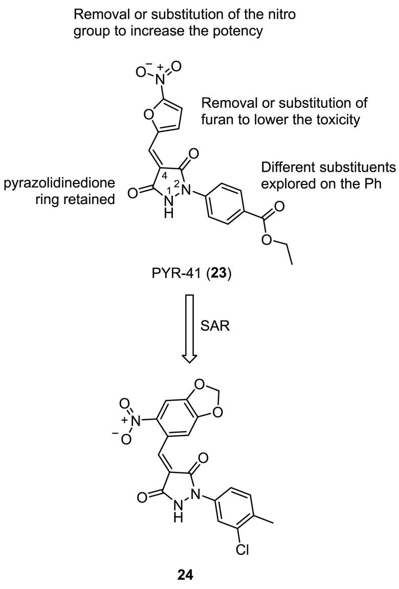 https://cdn.ncbi.nlm.nih.gov/pmc/blobs/40fe/9014417/7da289e09055/jm1c01897_0012.jpg