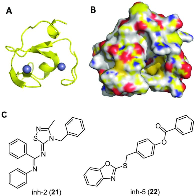 https://cdn.ncbi.nlm.nih.gov/pmc/blobs/40fe/9014417/fd8d7c0f6060/jm1c01897_0010.jpg