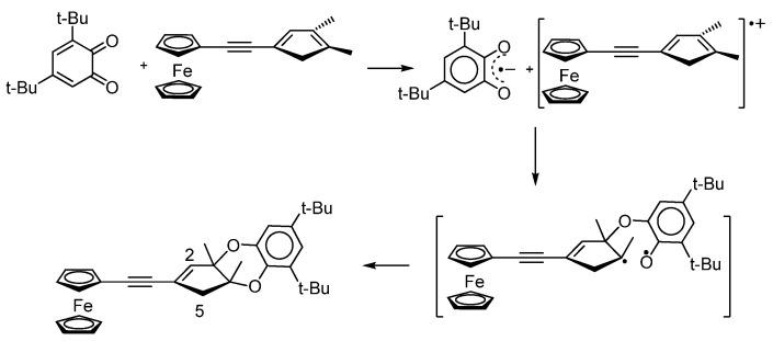 https://cdn.ncbi.nlm.nih.gov/pmc/blobs/40ff/9230781/2162fd9ec876/molecules-27-03928-sch027.jpg