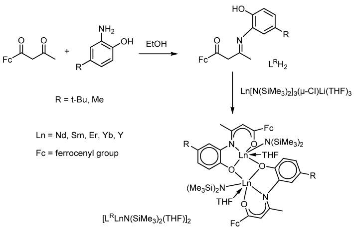 https://cdn.ncbi.nlm.nih.gov/pmc/blobs/40ff/9230781/2d73dadeec77/molecules-27-03928-sch020.jpg