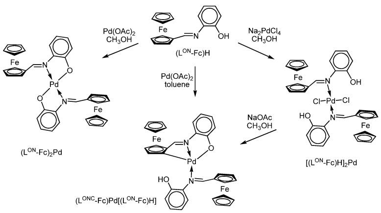https://cdn.ncbi.nlm.nih.gov/pmc/blobs/40ff/9230781/b61f6d1e1e8d/molecules-27-03928-sch018.jpg