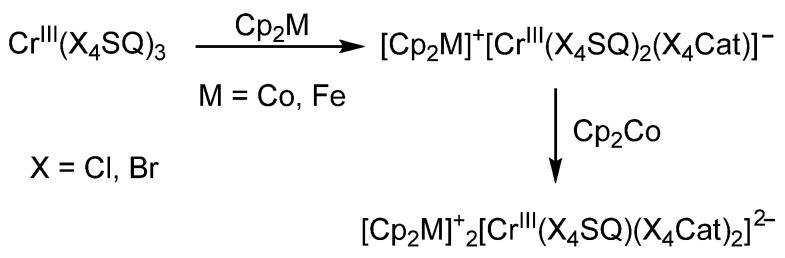 https://cdn.ncbi.nlm.nih.gov/pmc/blobs/40ff/9230781/c9b18a9cd92a/molecules-27-03928-sch006.jpg