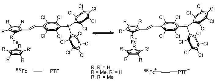 https://cdn.ncbi.nlm.nih.gov/pmc/blobs/40ff/9230781/fe793b7e3c0c/molecules-27-03928-sch022.jpg