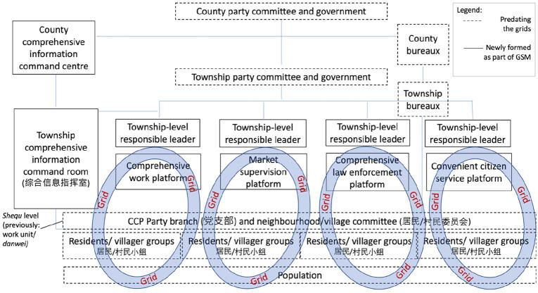 https://cdn.ncbi.nlm.nih.gov/pmc/blobs/4101/9732492/d37df15a3bab/10.1177_09670106221134968-fig1.jpg