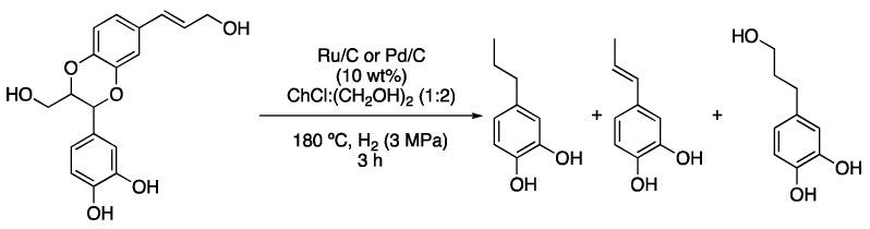https://cdn.ncbi.nlm.nih.gov/pmc/blobs/4108/9736881/268dc9434449/molecules-27-08445-g005.jpg