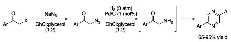 https://cdn.ncbi.nlm.nih.gov/pmc/blobs/4108/9736881/2ff03321f722/molecules-27-08445-g004.jpg