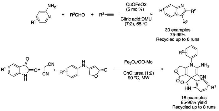 https://cdn.ncbi.nlm.nih.gov/pmc/blobs/4108/9736881/fb520484fbc2/molecules-27-08445-g012.jpg