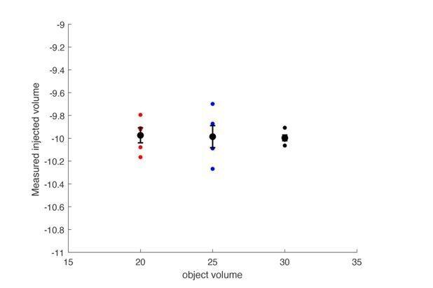 https://cdn.ncbi.nlm.nih.gov/pmc/blobs/410e/7077984/8c93cd30b567/elife-52694-resp-fig1.jpg